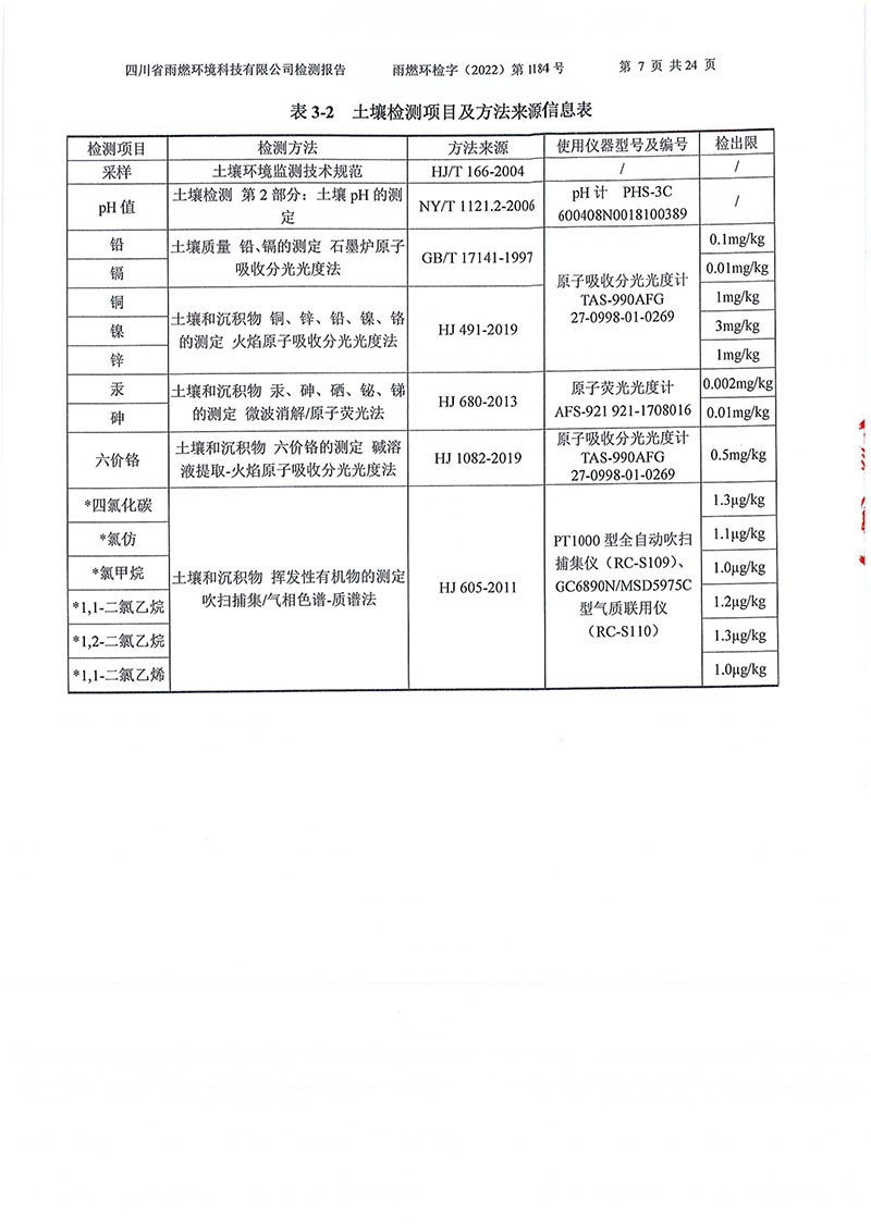 021309275083_02022第1184號-四川長虹格潤環(huán)?？萍脊煞萦邢薰就寥赖叵滤甠7.jpg