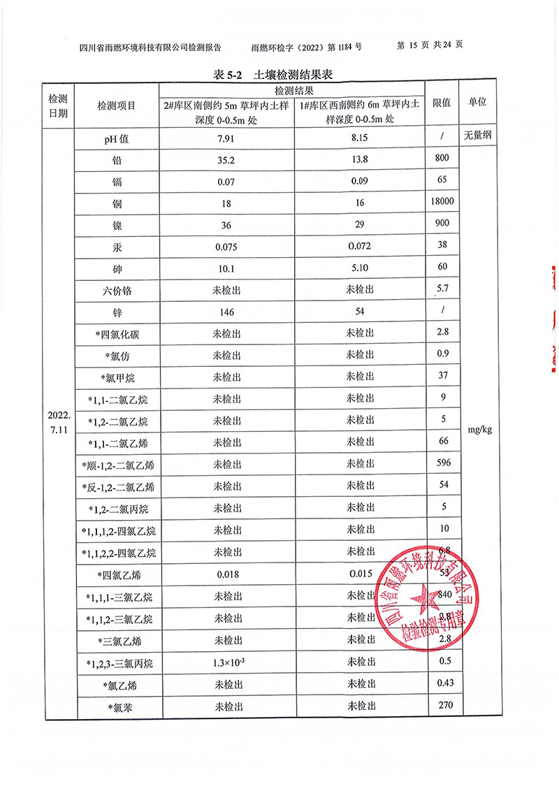 021309275083_02022第1184號-四川長虹格潤環(huán)?？萍脊煞萦邢薰就寥赖叵滤甠15.jpg