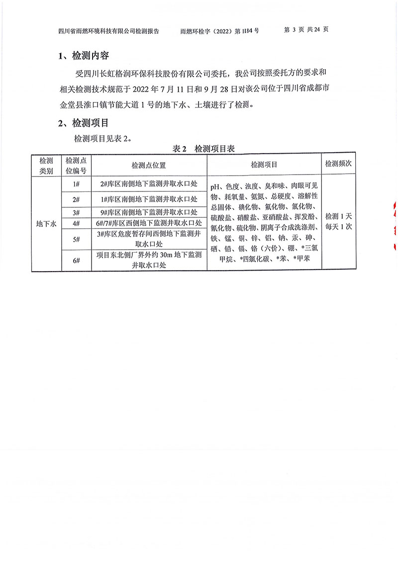 021309275083_02022第1184號-四川長虹格潤環(huán)?？萍脊煞萦邢薰就寥赖叵滤甠3.jpg