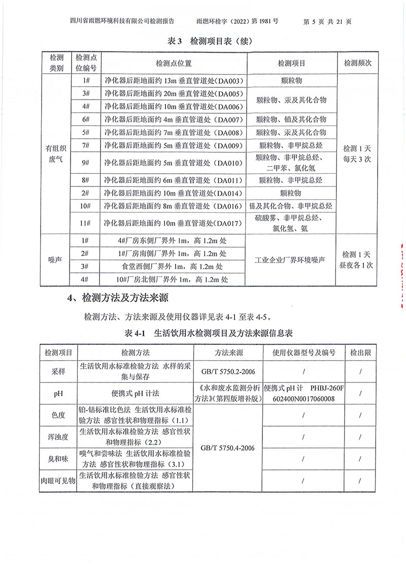 021310113185_02022第1981號(hào)-四川長(zhǎng)虹格潤(rùn)環(huán)?？萍脊煞萦邢薰?022年第四季度_5.jpg