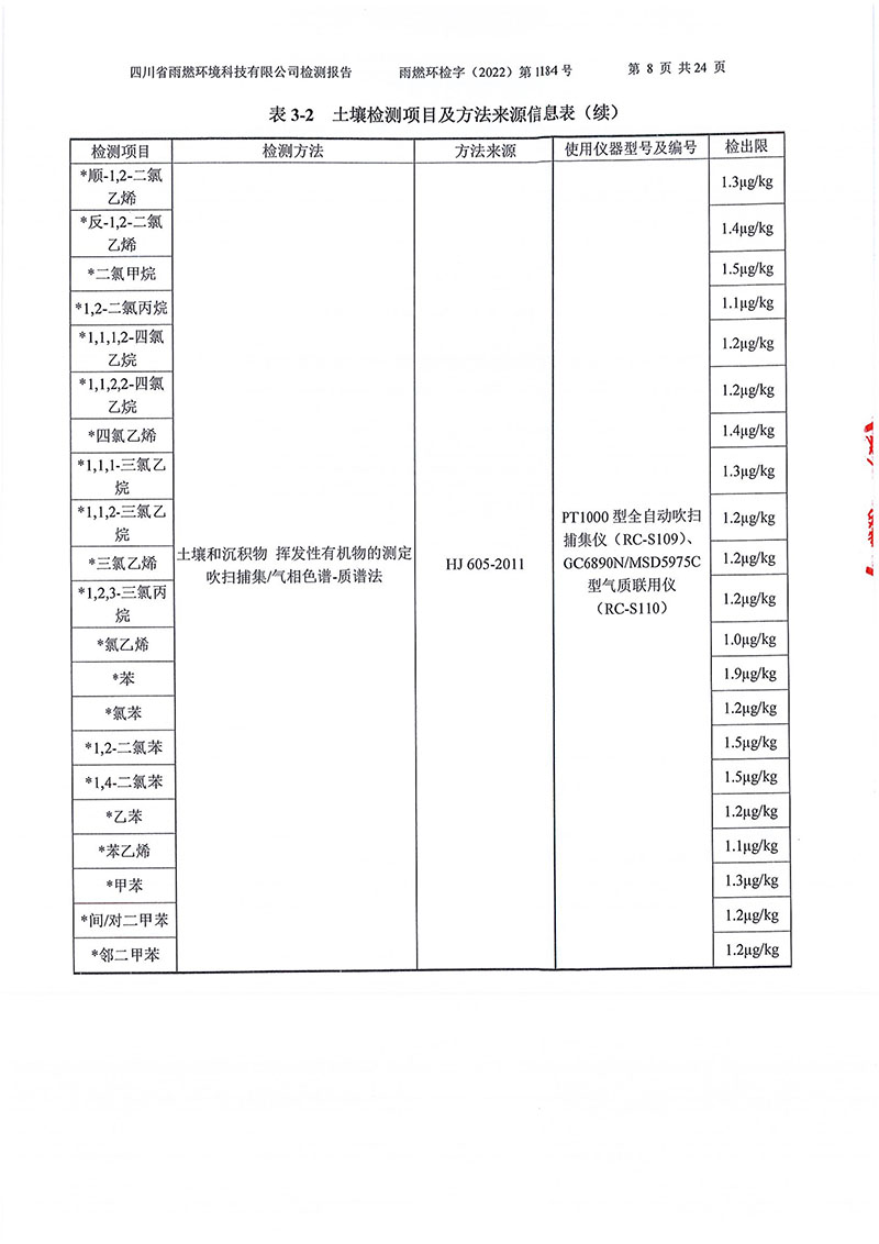 021309275083_02022第1184號-四川長虹格潤環(huán)?？萍脊煞萦邢薰就寥赖叵滤甠8.jpg