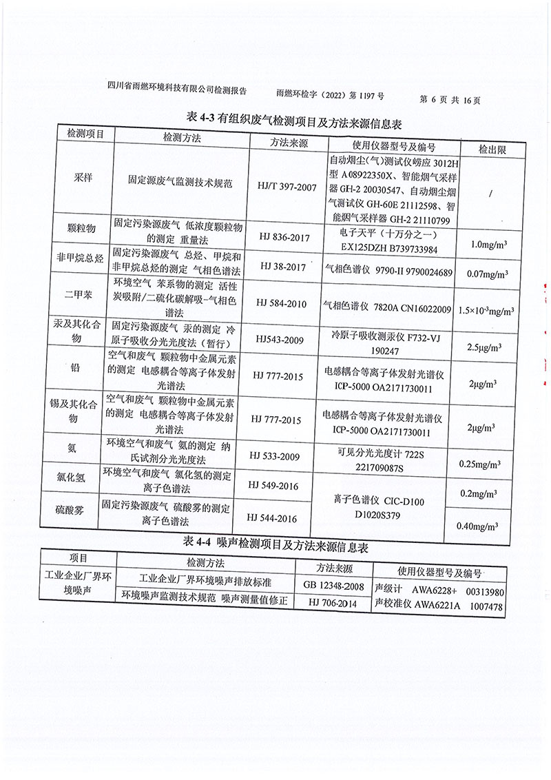 021309491454_02022第1197號-四川長虹格潤環(huán)?？萍脊煞萦邢薰镜谌径萠6.jpg