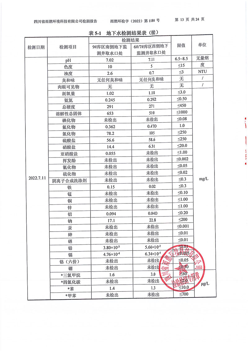 021309275083_02022第1184號-四川長虹格潤環(huán)?？萍脊煞萦邢薰就寥赖叵滤甠13.jpg