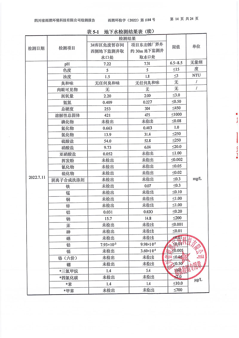 021309275083_02022第1184號-四川長虹格潤環(huán)?？萍脊煞萦邢薰就寥赖叵滤甠14.jpg