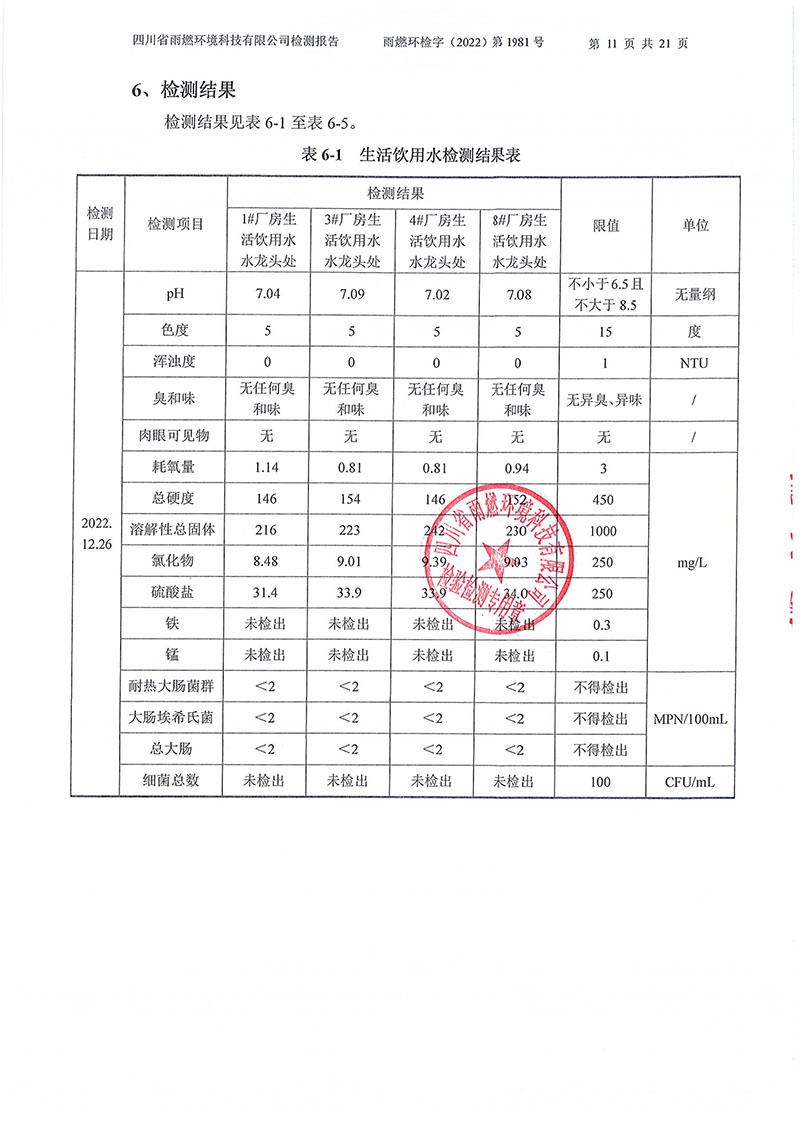 021310113185_02022第1981號(hào)-四川長(zhǎng)虹格潤(rùn)環(huán)?？萍脊煞萦邢薰?022年第四季度_11.jpg