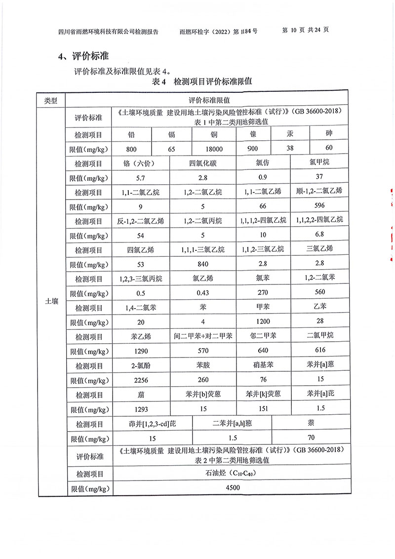 021309275083_02022第1184號-四川長虹格潤環(huán)?？萍脊煞萦邢薰就寥赖叵滤甠10.jpg