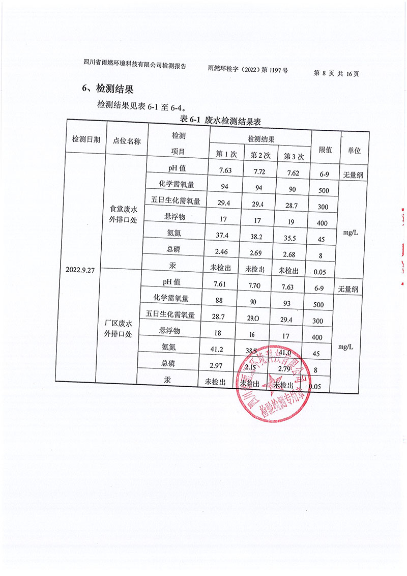 021309491454_02022第1197號-四川長虹格潤環(huán)?？萍脊煞萦邢薰镜谌径萠8.jpg