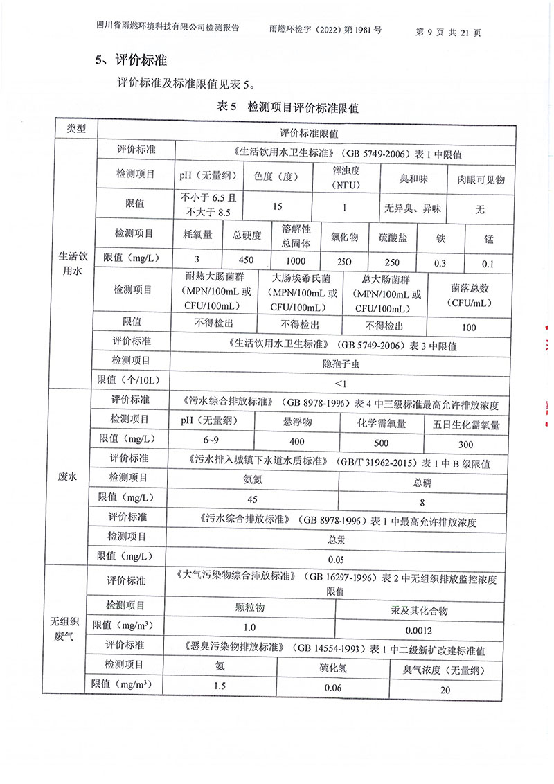 021310113185_02022第1981號(hào)-四川長(zhǎng)虹格潤(rùn)環(huán)?？萍脊煞萦邢薰?022年第四季度_9.jpg