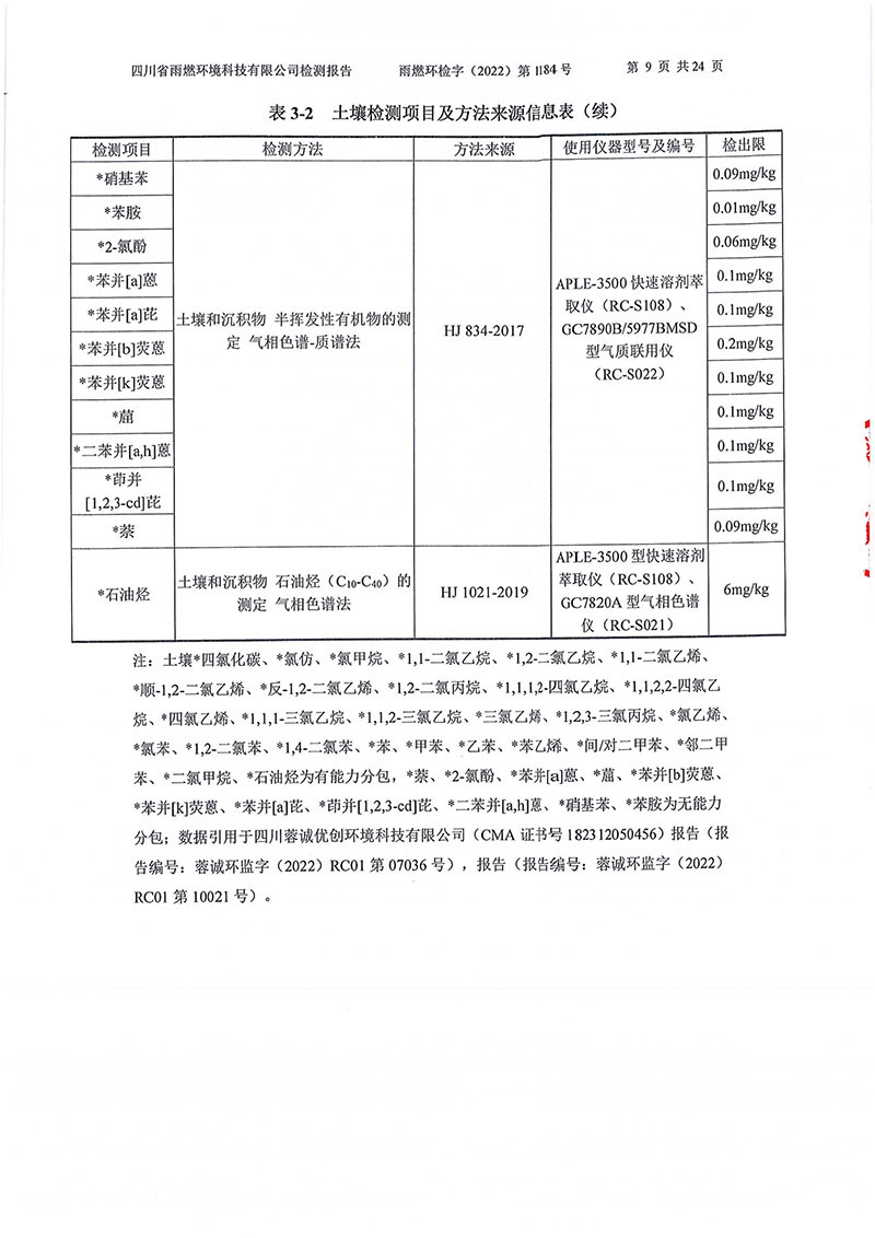 021309275083_02022第1184號-四川長虹格潤環(huán)?？萍脊煞萦邢薰就寥赖叵滤甠9.jpg