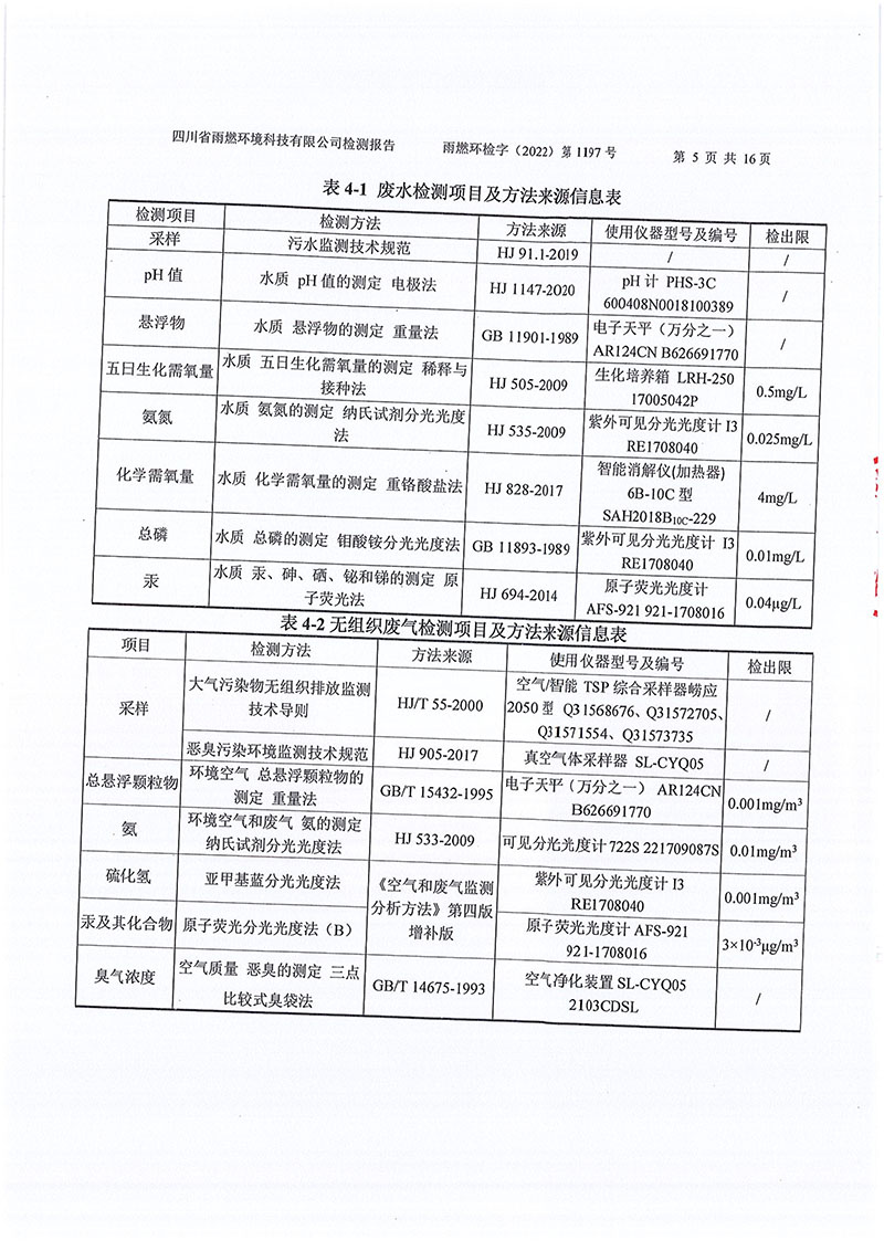 021309491454_02022第1197號-四川長虹格潤環(huán)?？萍脊煞萦邢薰镜谌径萠5.jpg