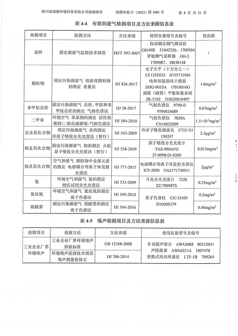 021310113185_02022第1981號(hào)-四川長(zhǎng)虹格潤(rùn)環(huán)?？萍脊煞萦邢薰?022年第四季度_8.jpg