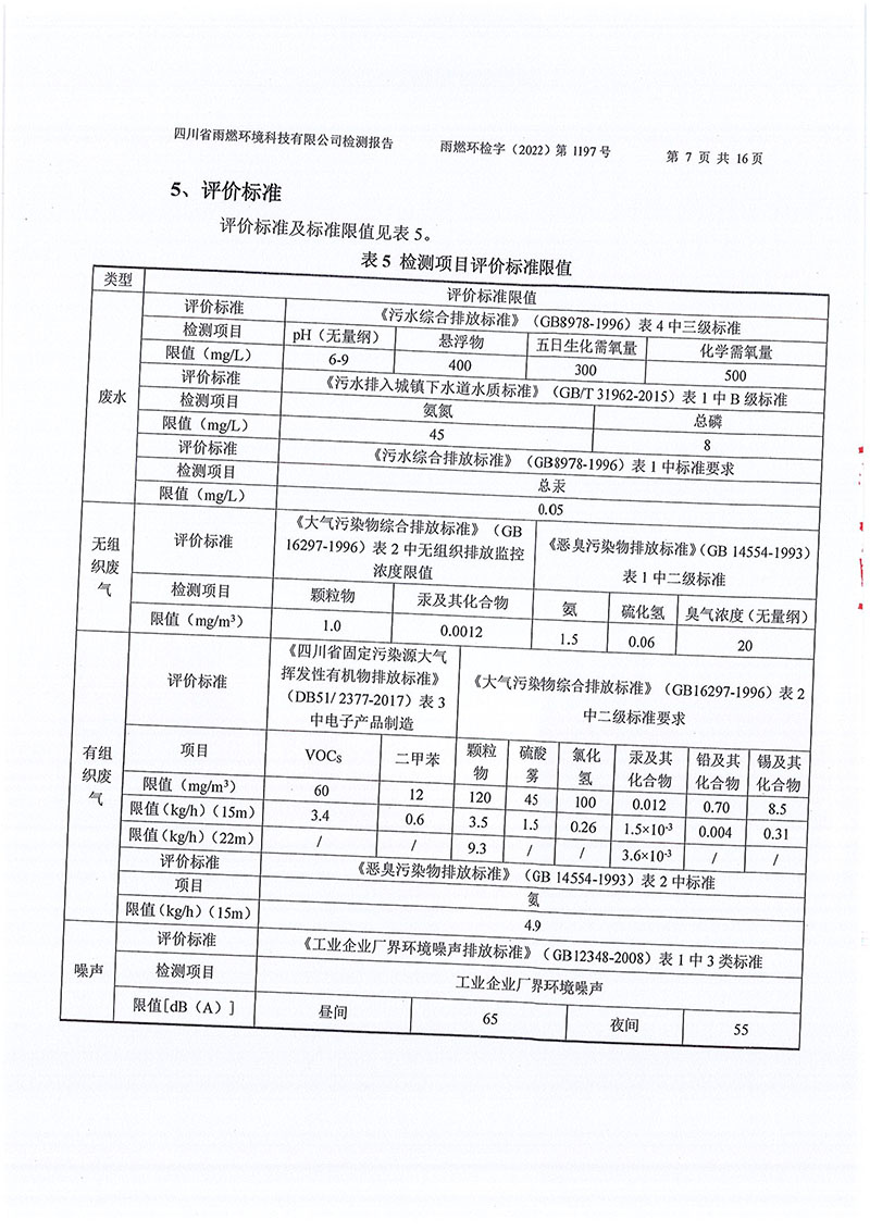 021309491454_02022第1197號-四川長虹格潤環(huán)?？萍脊煞萦邢薰镜谌径萠7.jpg