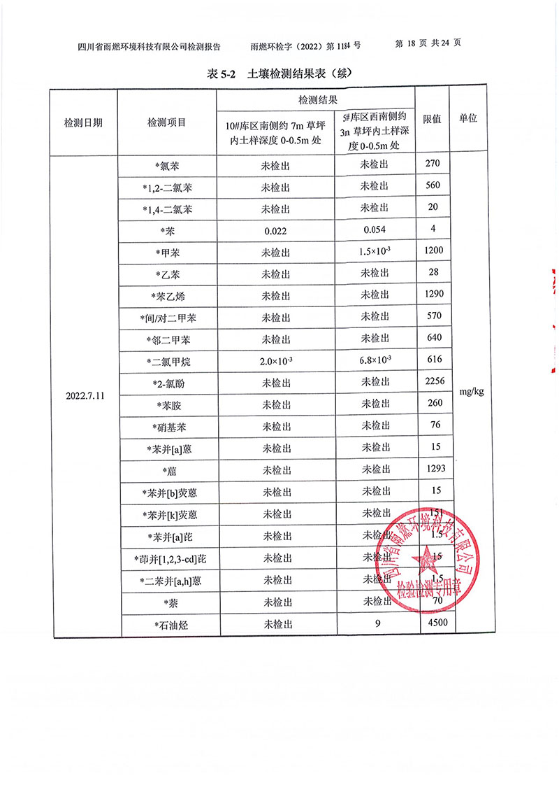 021309275083_02022第1184號-四川長虹格潤環(huán)?？萍脊煞萦邢薰就寥赖叵滤甠18.jpg