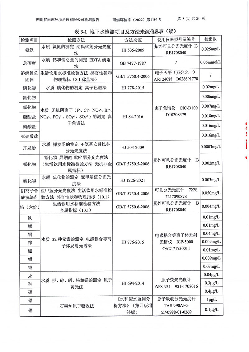 021309275083_02022第1184號-四川長虹格潤環(huán)?？萍脊煞萦邢薰就寥赖叵滤甠5.jpg