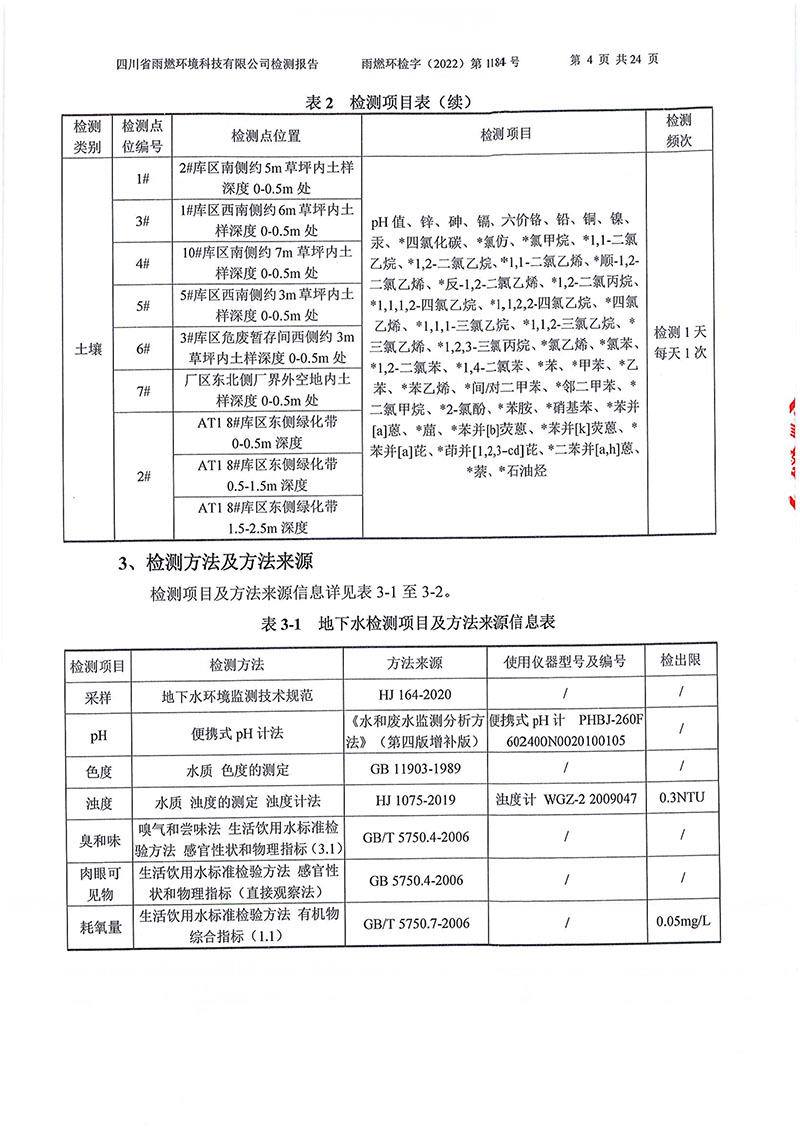 021309275083_02022第1184號-四川長虹格潤環(huán)?？萍脊煞萦邢薰就寥赖叵滤甠4.jpg