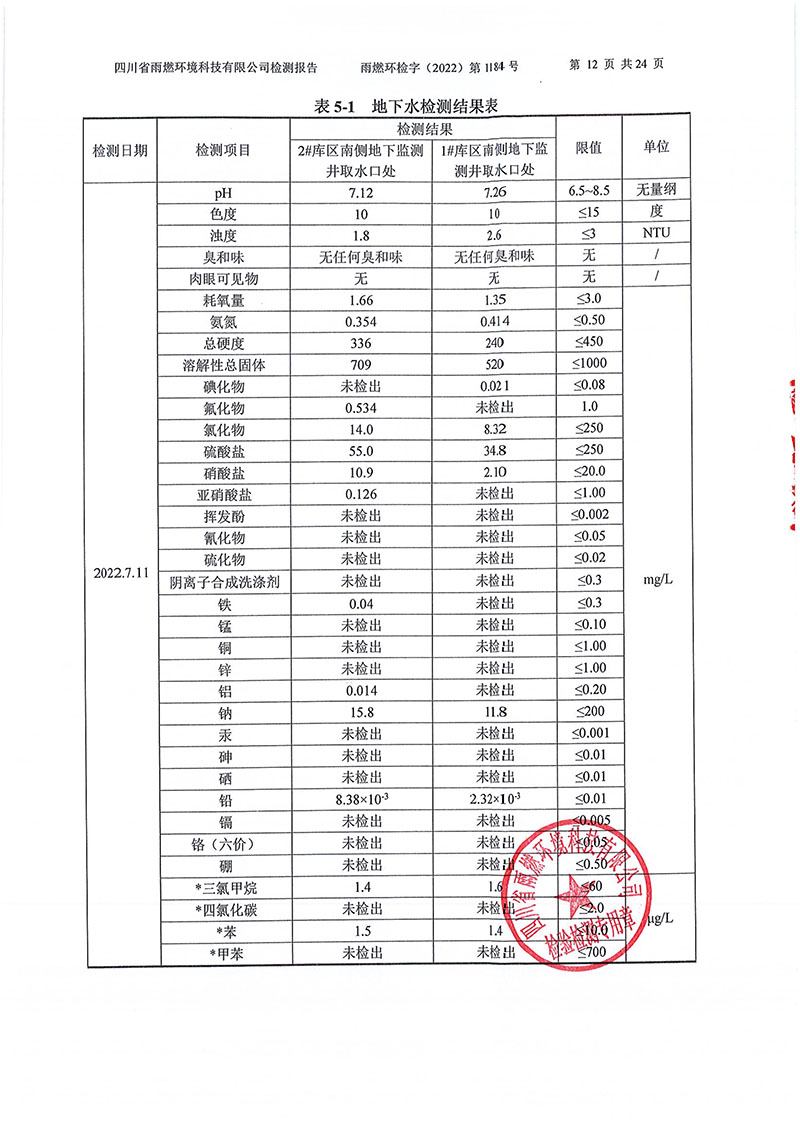 021309275083_02022第1184號-四川長虹格潤環(huán)?？萍脊煞萦邢薰就寥赖叵滤甠12.jpg