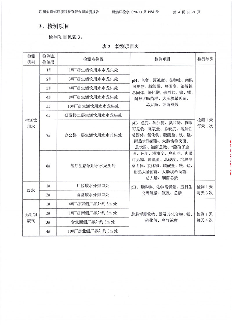 021310113185_02022第1981號(hào)-四川長(zhǎng)虹格潤(rùn)環(huán)?？萍脊煞萦邢薰?022年第四季度_4.jpg